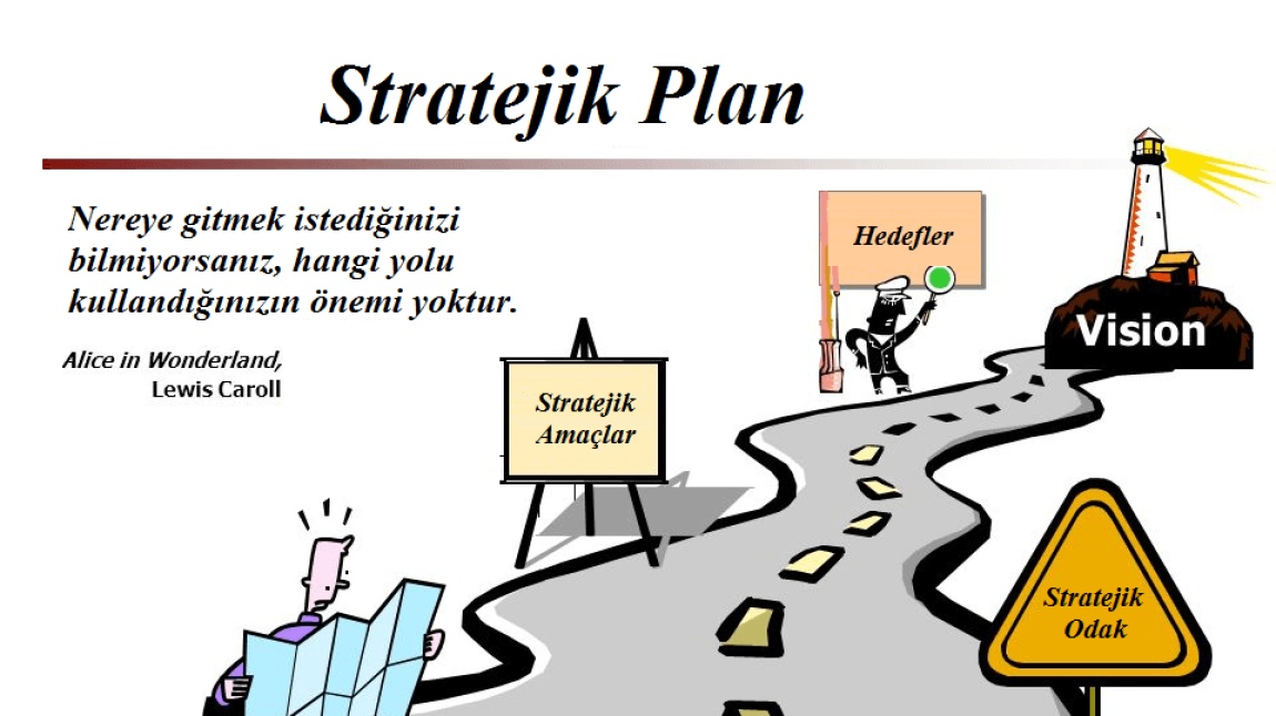 2024- 2028 Stratejik Planımız Yayımlanmıştır.